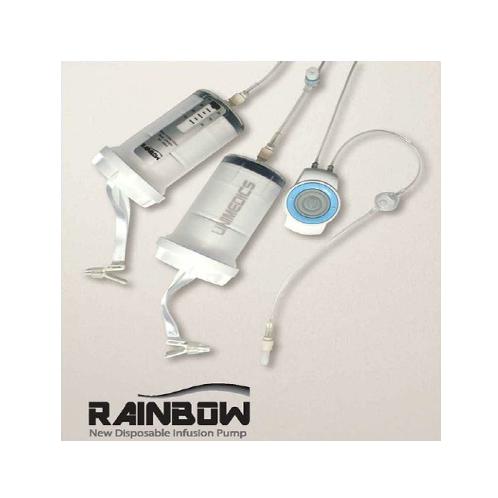 RAINBOW INFUSION PUMP | Disposable PCA, PCA, Pain, RAINBOW, Patient Controlled Analgesia, Pain Control