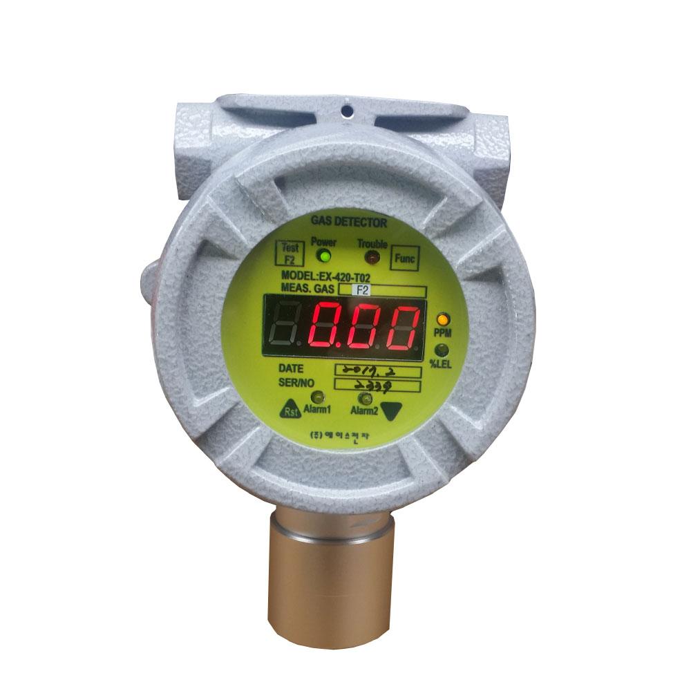 2017 Gas detector[EX420]