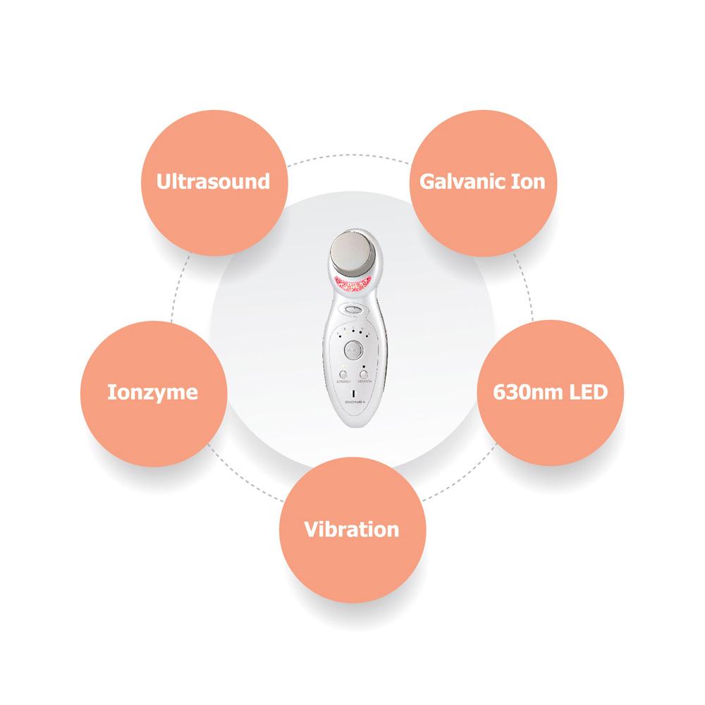 Skin Care Beauty devices DIONE+