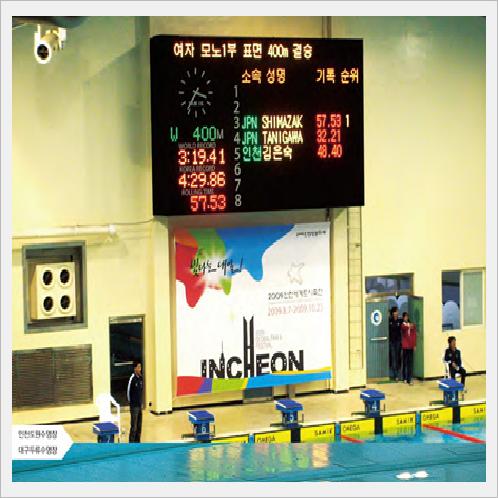 Indoor Swimming Pool Electronic Display System | electronic display system,LED display,LED DISPLAY SCREEN , LED SCREEN, LED MODULE