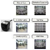 Front/Rear View Camera 