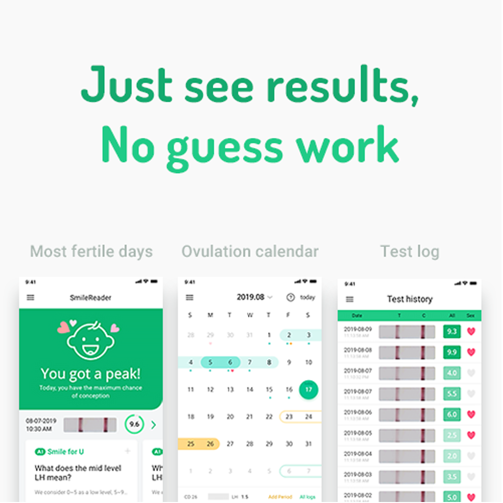 Smilereader app that can be used together with ovulation and pregnancy test kit