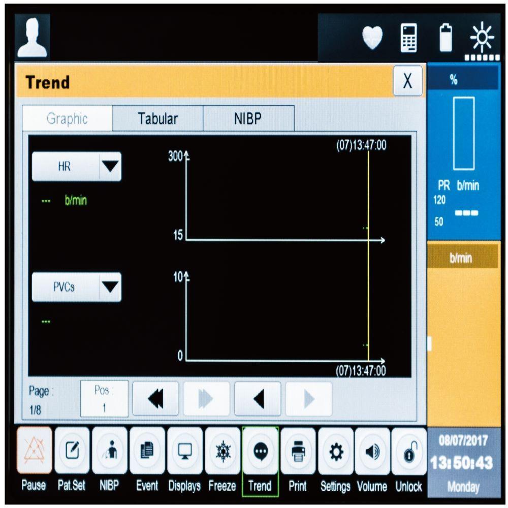 Patient Monitor System (BT-770)