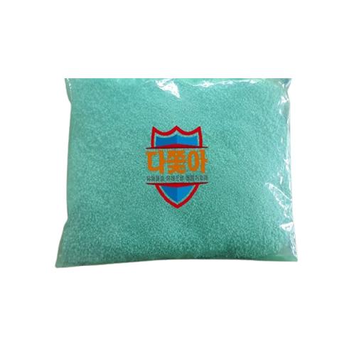 Harmful Pests and Bird Repellent