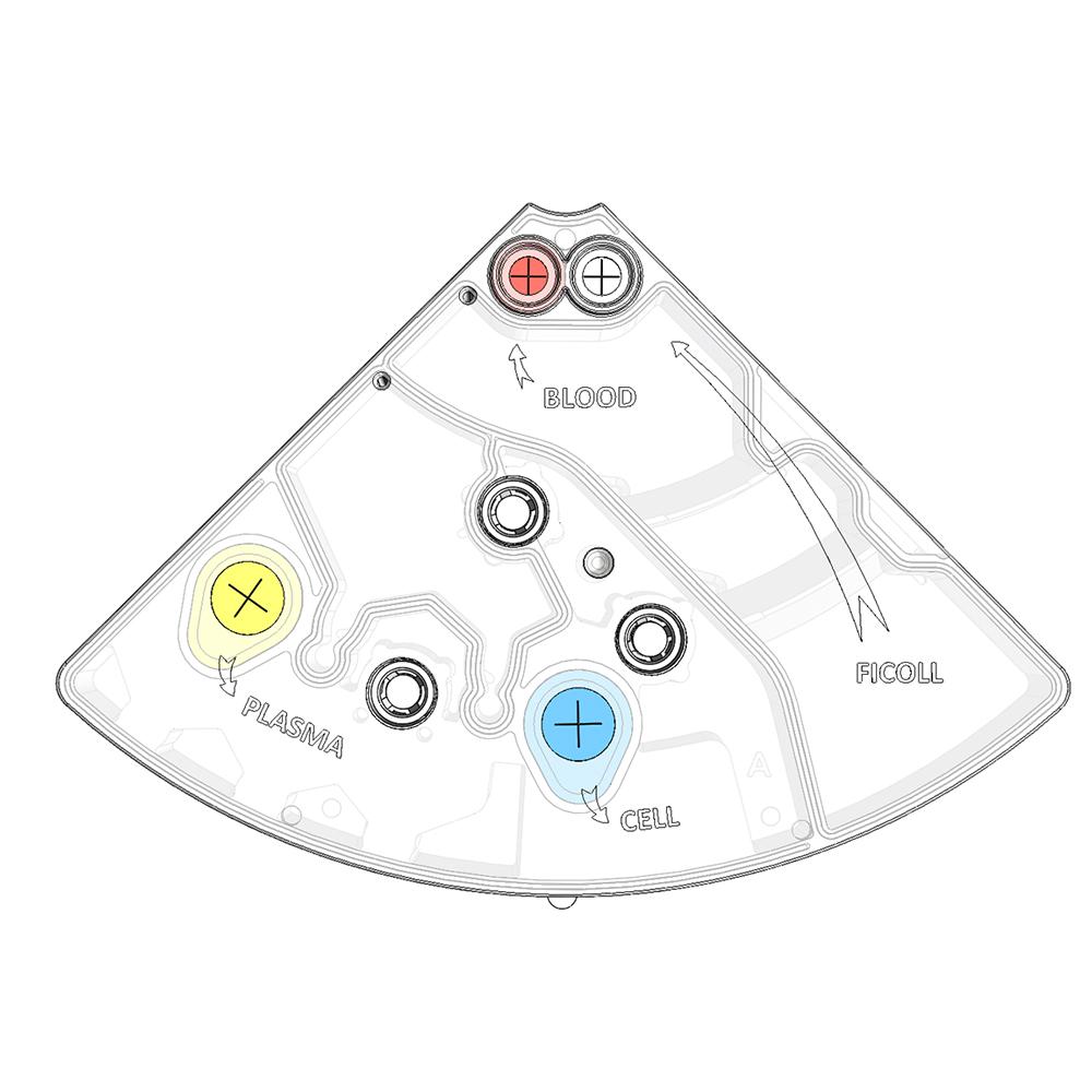 CD-LBx 2 Clinomics Inc.
