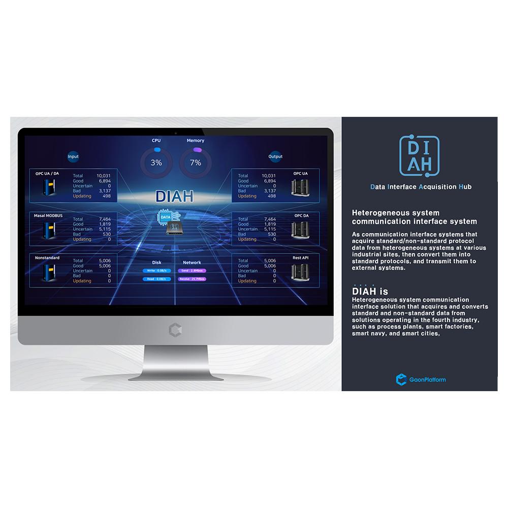 GaonPlatform INC. DIAH v1.0