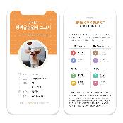 Dog Character Style Inventory