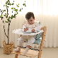detail image5 Waterproof Cushion Set for Stokke Tripp Trapp High Chair